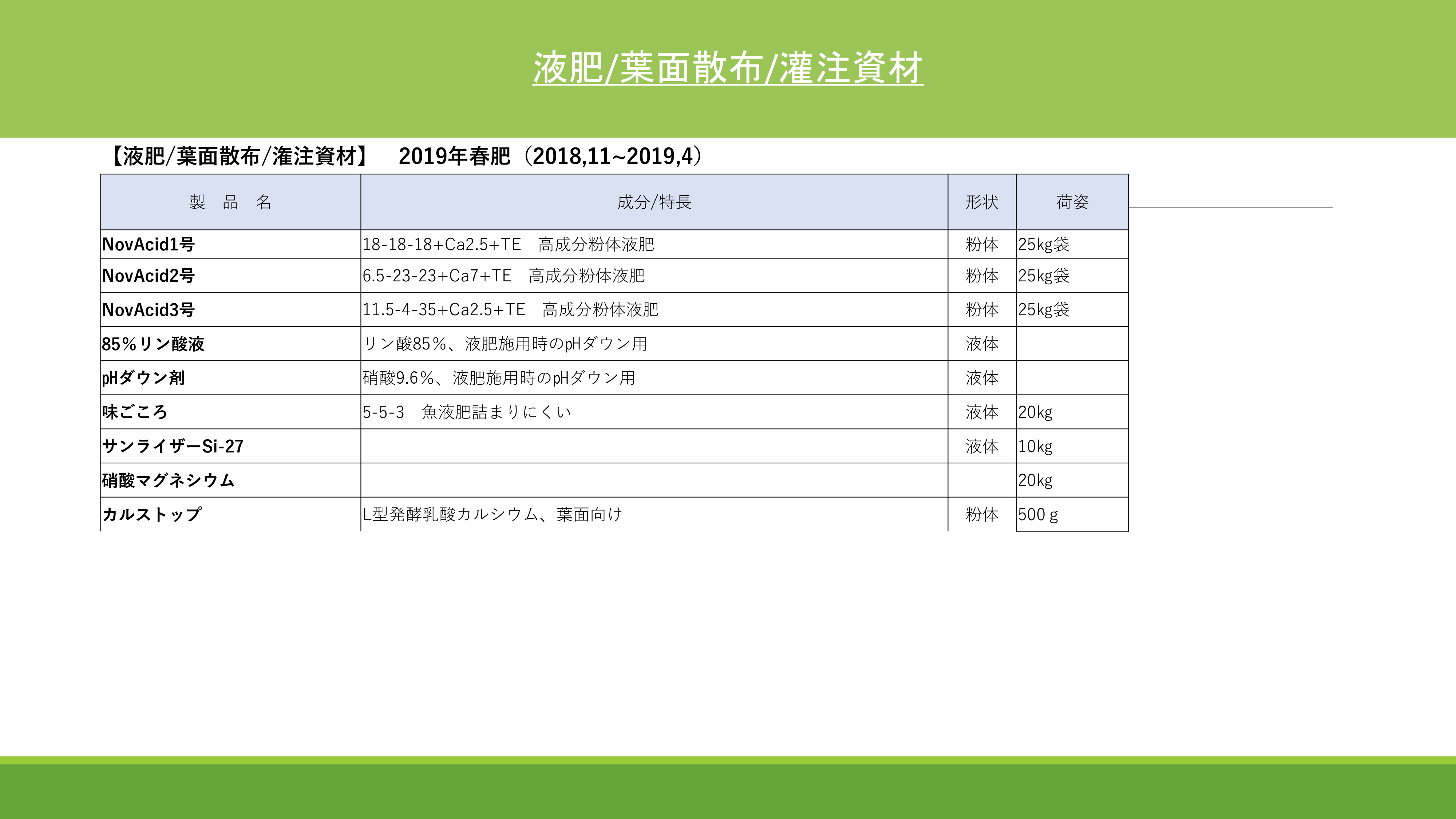 液肥/葉面散布剤/灌注資材