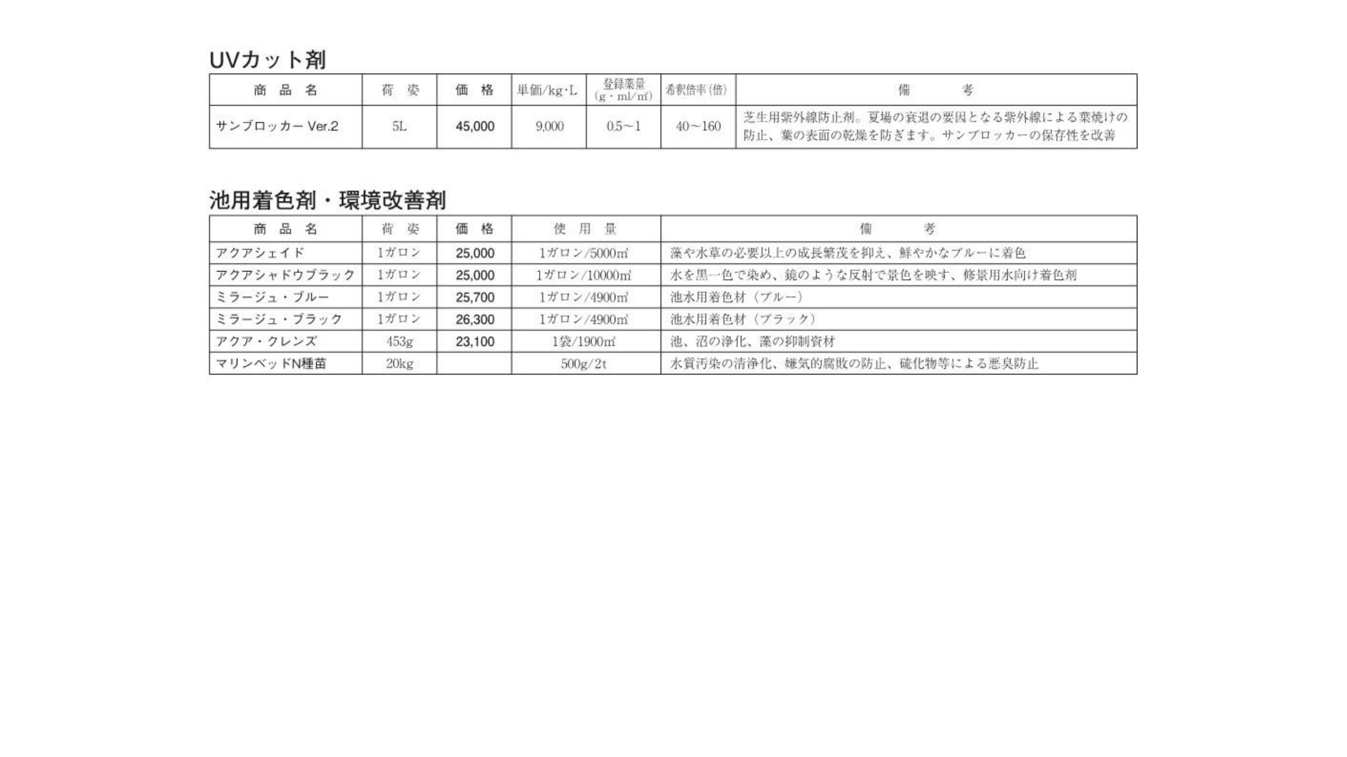 UVカット剤,池用着色剤,環境改善剤