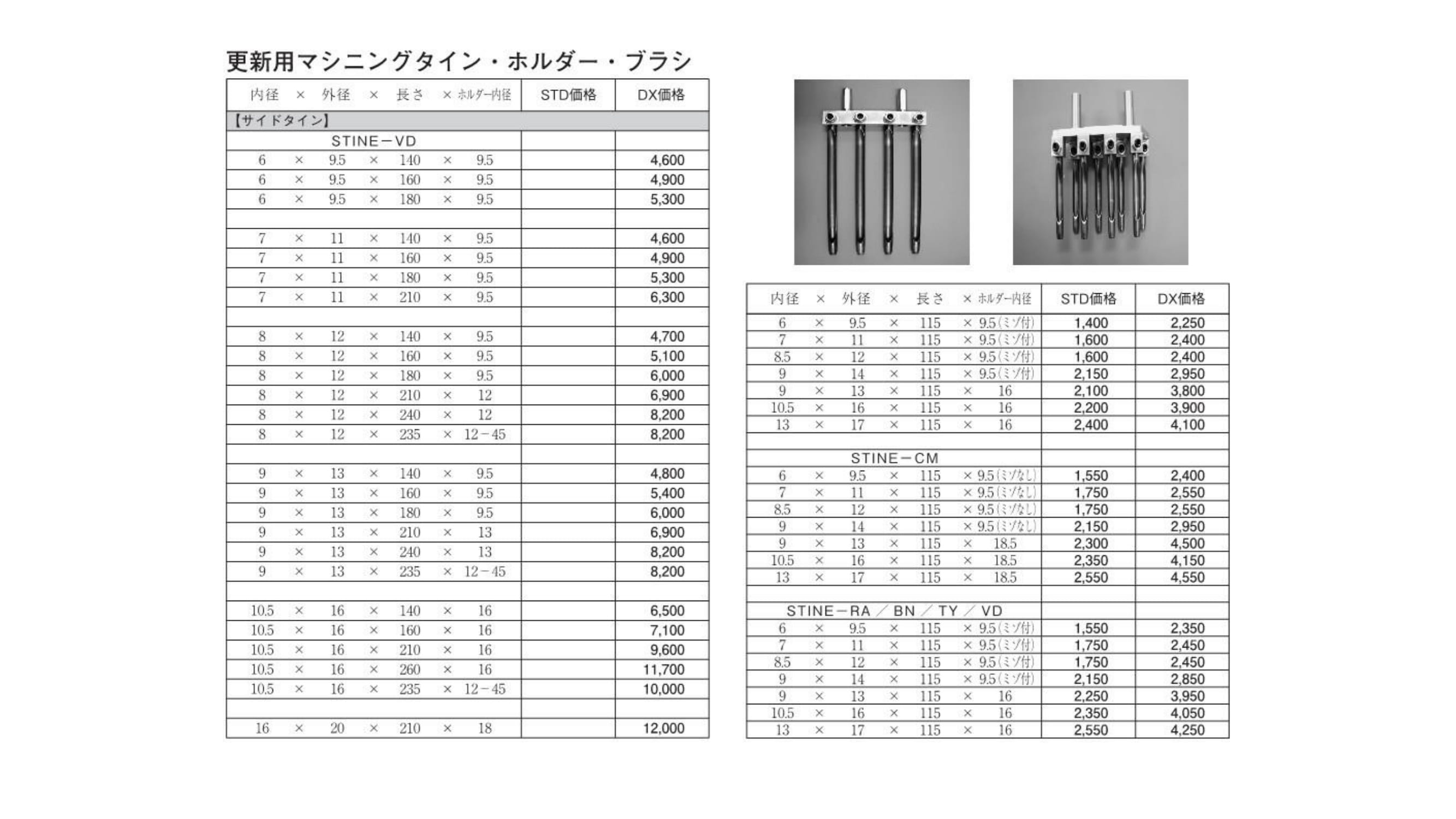 更新用マシニングタイン,ホルダー,ブラシ