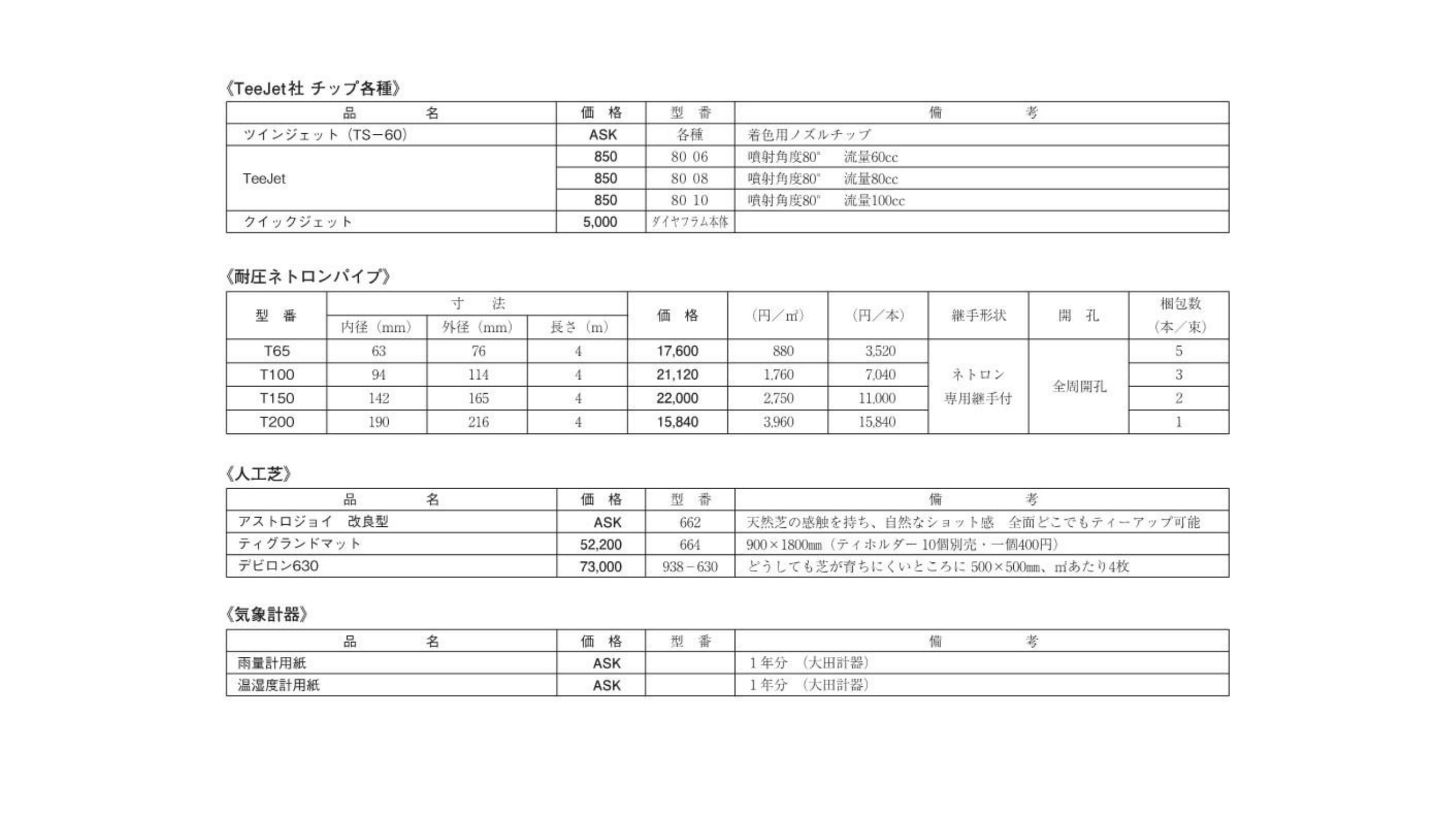 メンテナンス用品